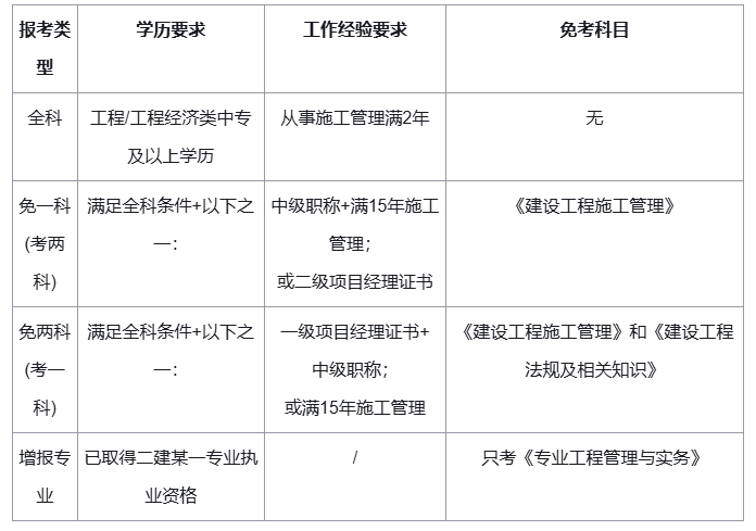 360截图20250610113850482.png