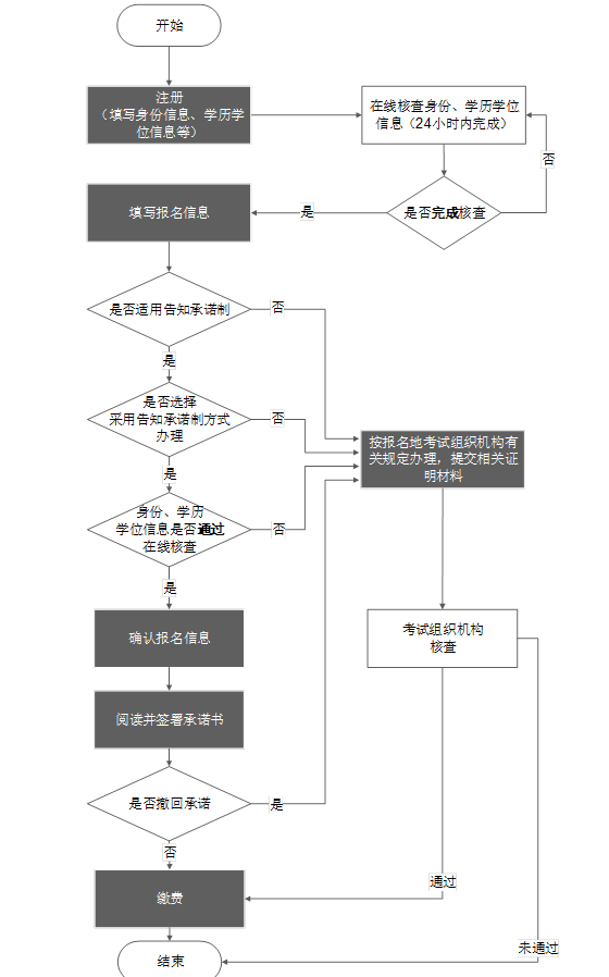 053131261F914485A56AE94999F38F88.png